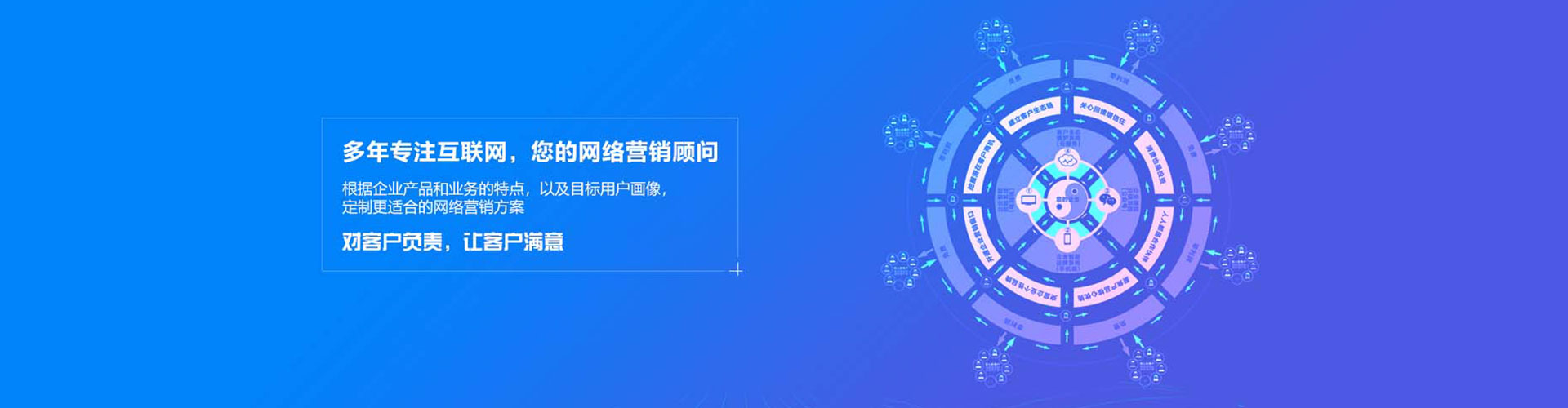 榆中sem竞价